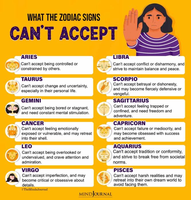 What The Zodiac Signs Can’t Accept - Zodiac Memes - The Minds Journal