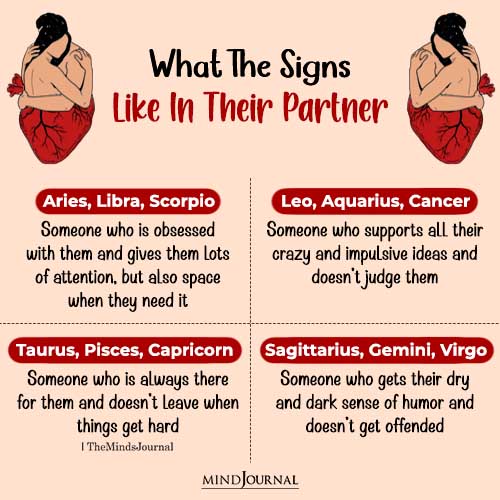 What The Zodiac Signs Like In Their Partner