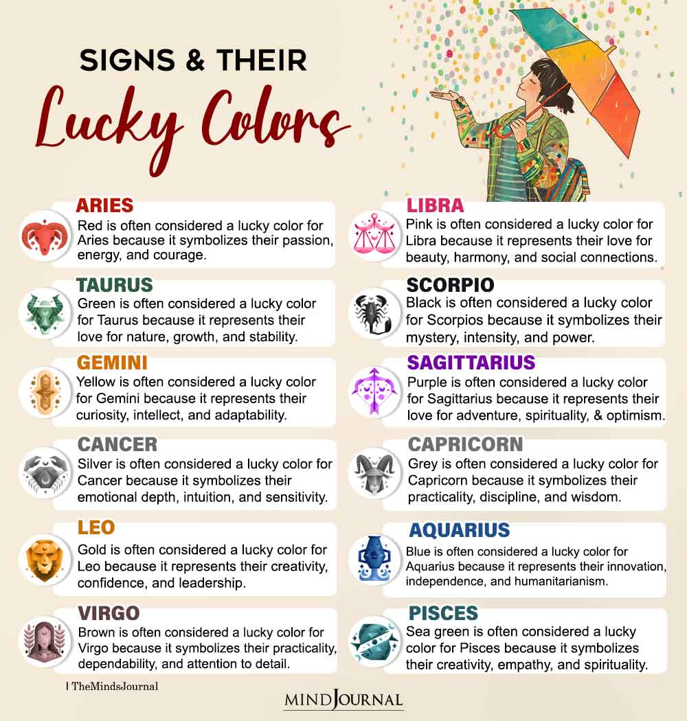 Zodiac Signs And Their Lucky Colors