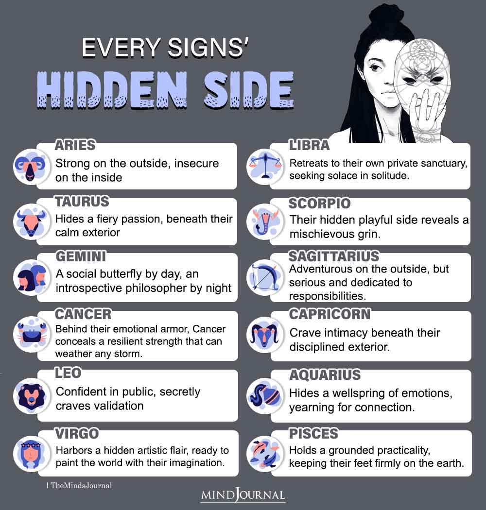 Every Zodiac Signs Hidden Side