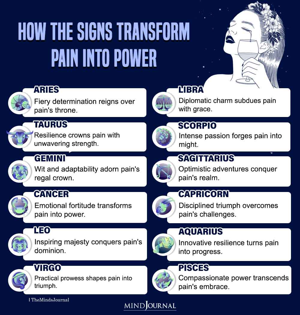 How The Zodiac Signs Transform Pain Into Power