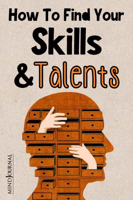 how to find your talent