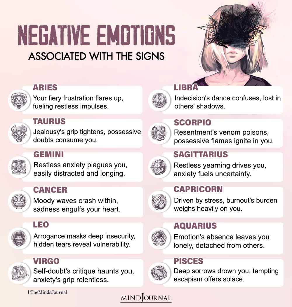 Negative Emotions Associated With The Zodiac Signs