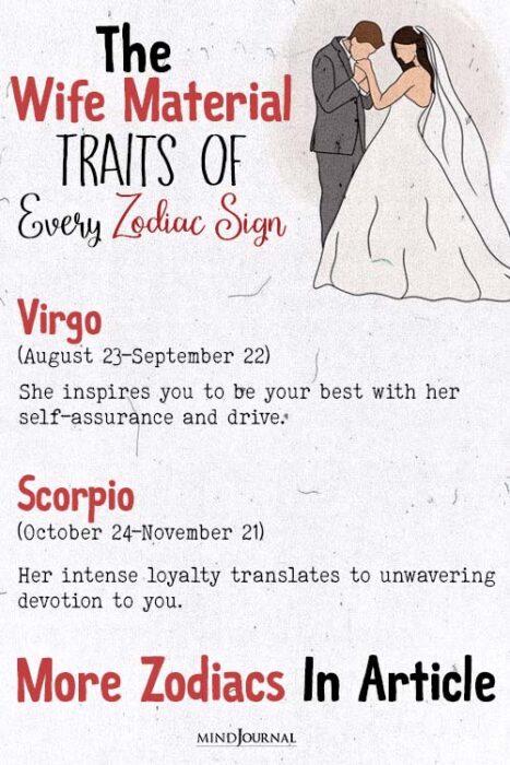best wives according to zodiac