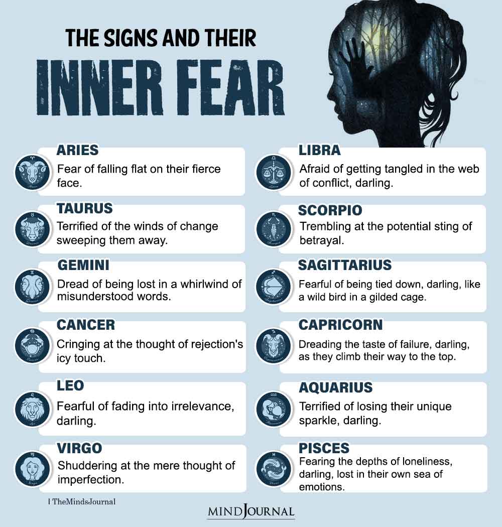 The Zodiac Signs And Their Inner Fear