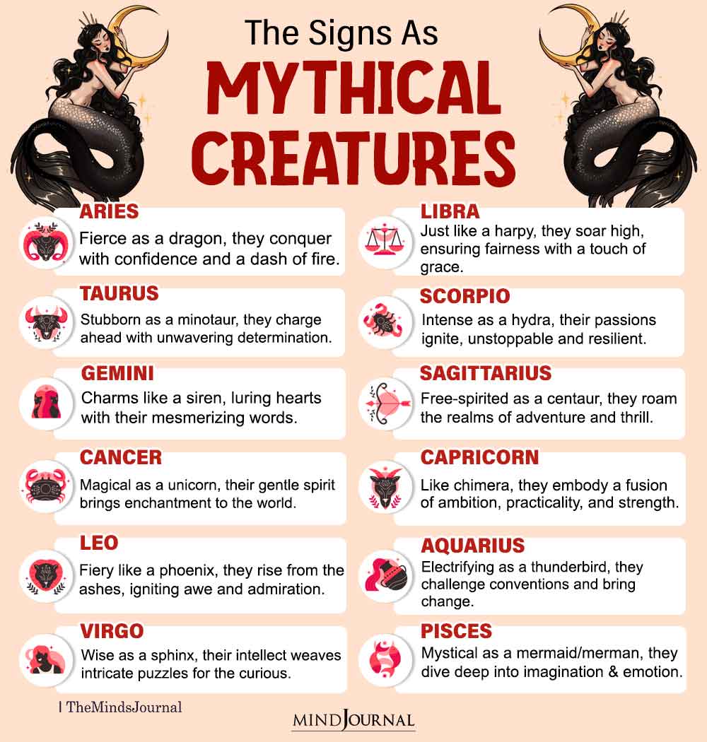 The Zodiac Signs As Mythical Creatures