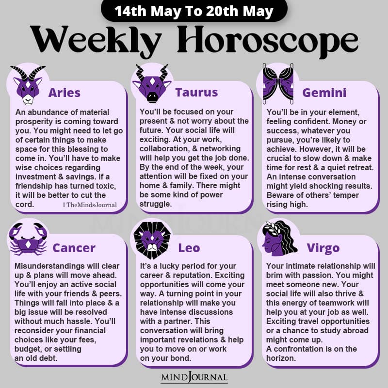 Weekly Horoscope 14th May To 20th May 2023 part one