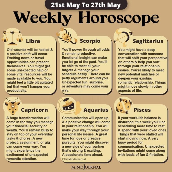 Weekly Horoscope 21st May To 27th May 2023 part two