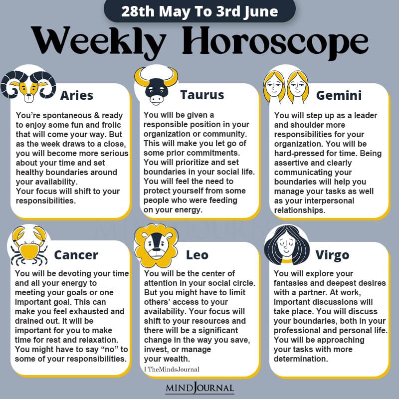 Weekly Horoscope 28th May To 3rd June 2023 part one