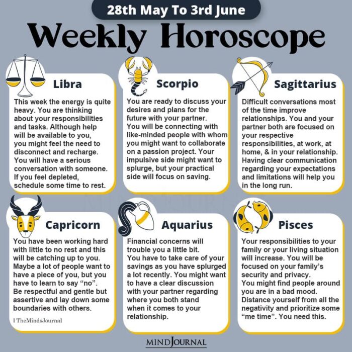 Weekly Horoscope 28th May To 3rd June 2023 part two