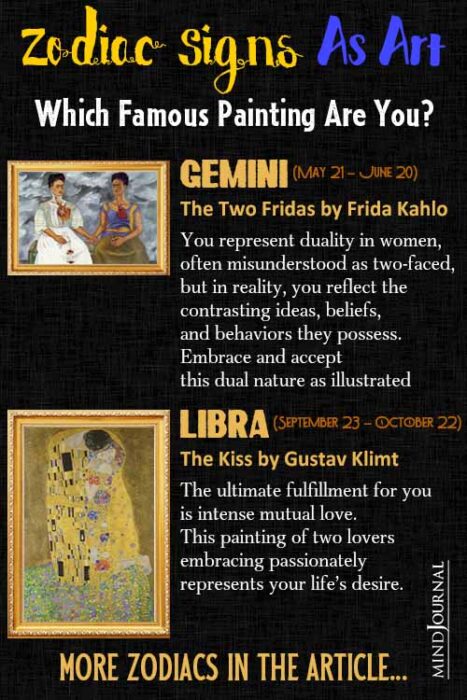 Zodiac Signs As Art Famous Painting Are You detail pin