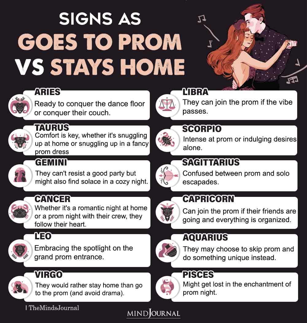 Zodiac Signs As Goes To Prom Vs Stays Home