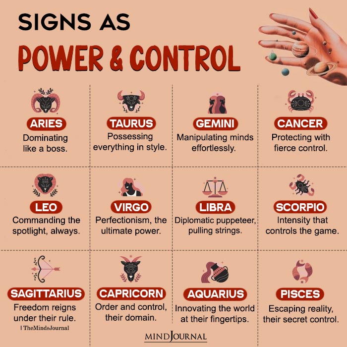Zodiac Signs As Power And Control