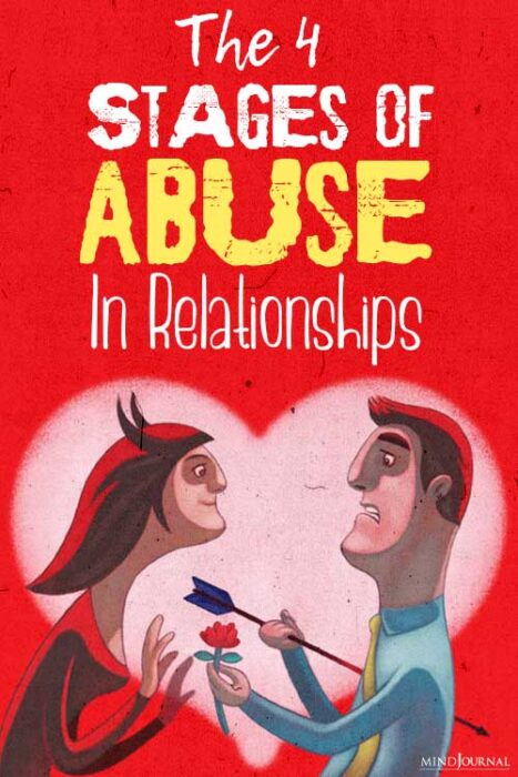 stages of abuse in a relationship