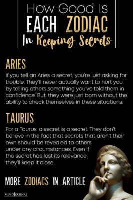 Can You Keep A Secret? How Well 12 Signs Keep Secrets