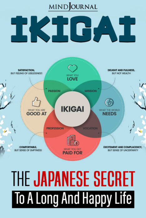 japanese ikigai
