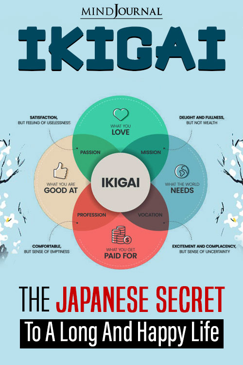 Ikigai: 4 Japanese Secrets To A Long And Happy Life