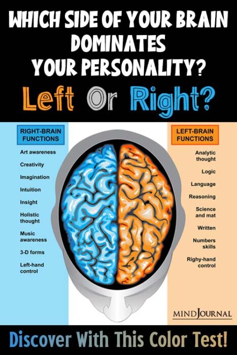left brain right brain color test
