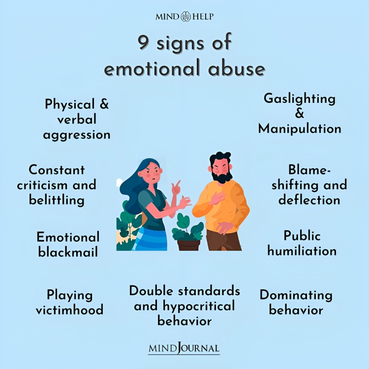 Nine signs of emotional abuse