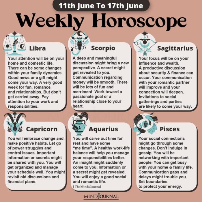 Weekly Horoscope 11th June To 17th June 2023 part two