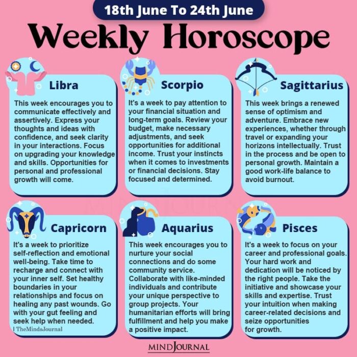 Weekly Horoscope 18th June To 24th June 2023 part two