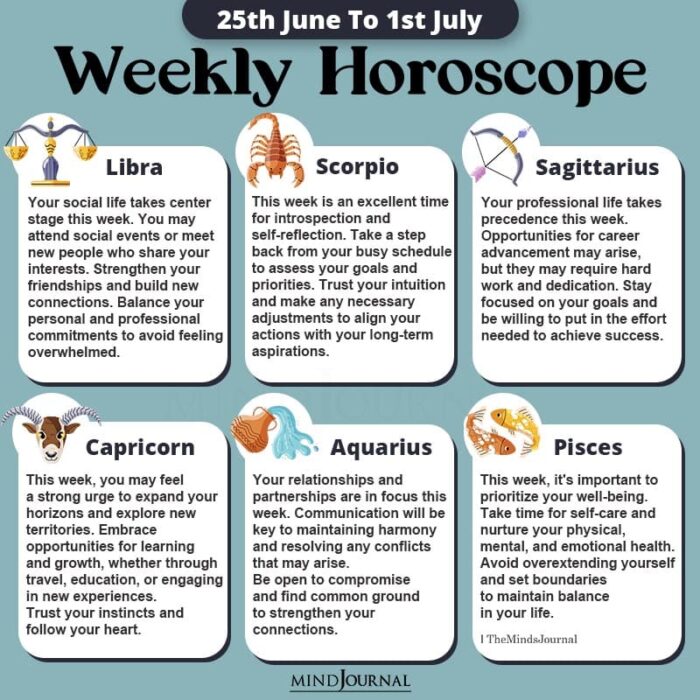 Weekly Horoscope 25th June to 1st July 2023 Part Two