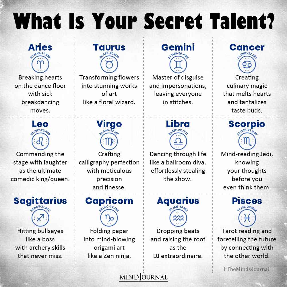 What Is The Signs Secret Talent