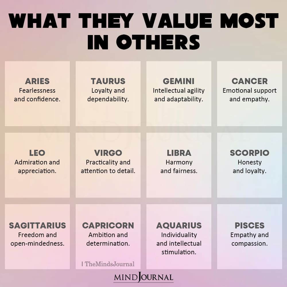 What The Zodiac Signs Value Most In Others