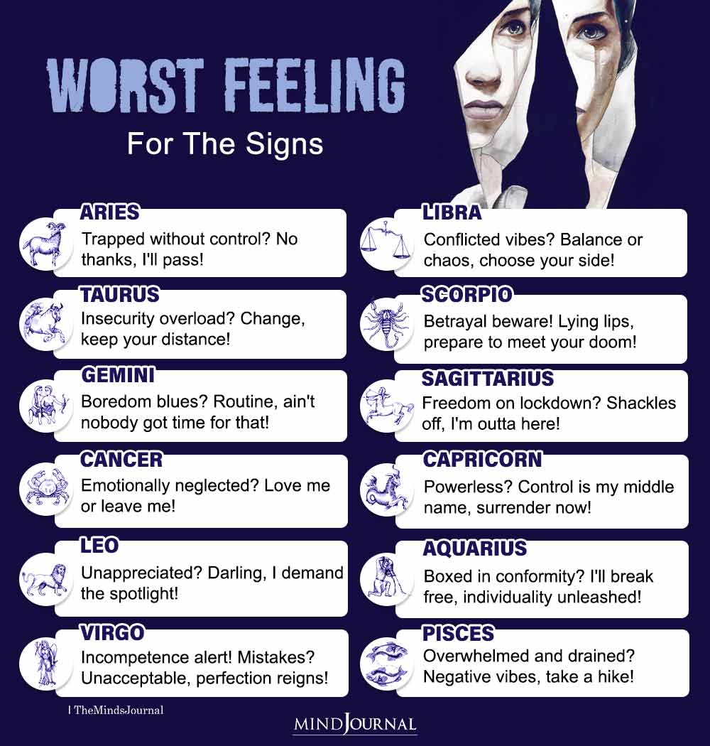 Worst Feeling For The Zodiac Signs