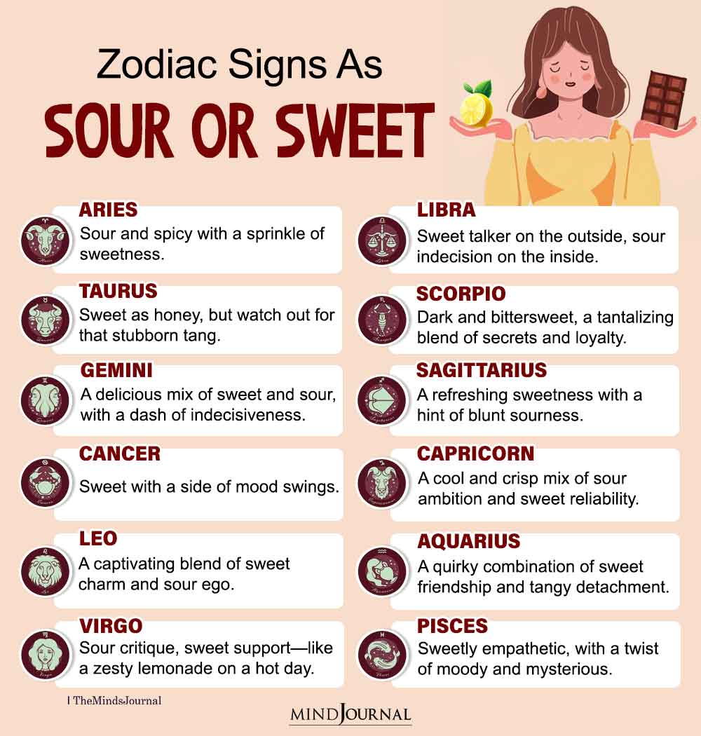 Zodiac Signs As Sour Or Sweet