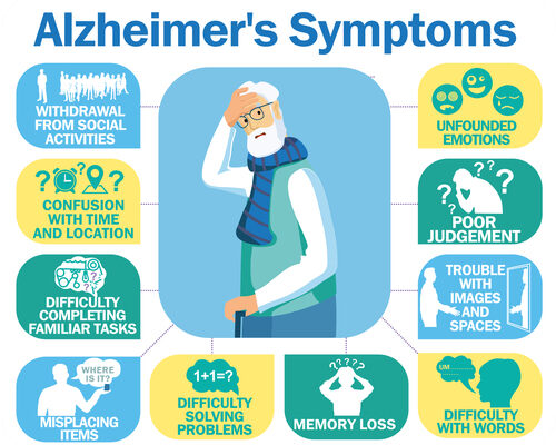 Alzheimers drug gets FDA approval