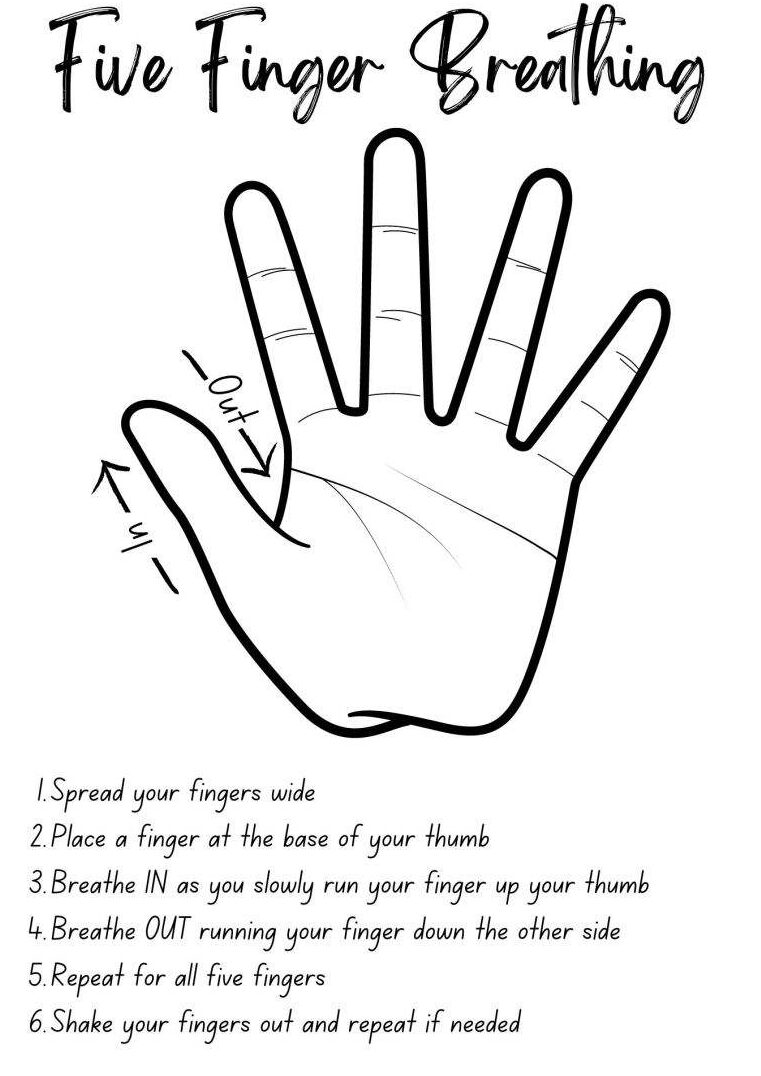 Five finger breathing techninque will help you to sleep fast and calm your anxiety