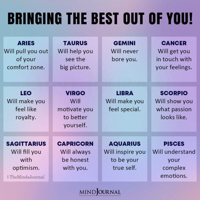 How The Zodiac Signs Will Bring The Best Out Of You!