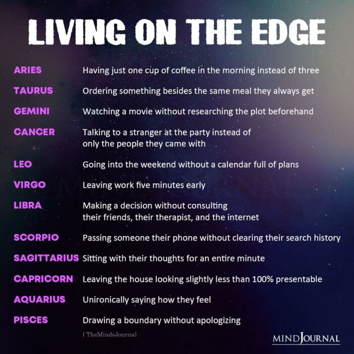 Living On The Edge - Zodiac Memes Quotes - The Minds Journal