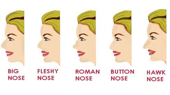 Take this nose shape personality test to reveal your hidden traits