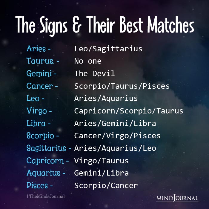 The Zodiac Signs And Their Best Matches