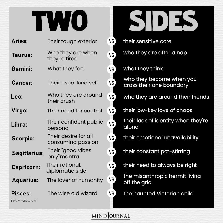 Two Sides Of The Zodiac Signs