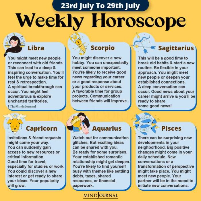 Weekly Horoscope 23rd july to 29th July 2023 part two