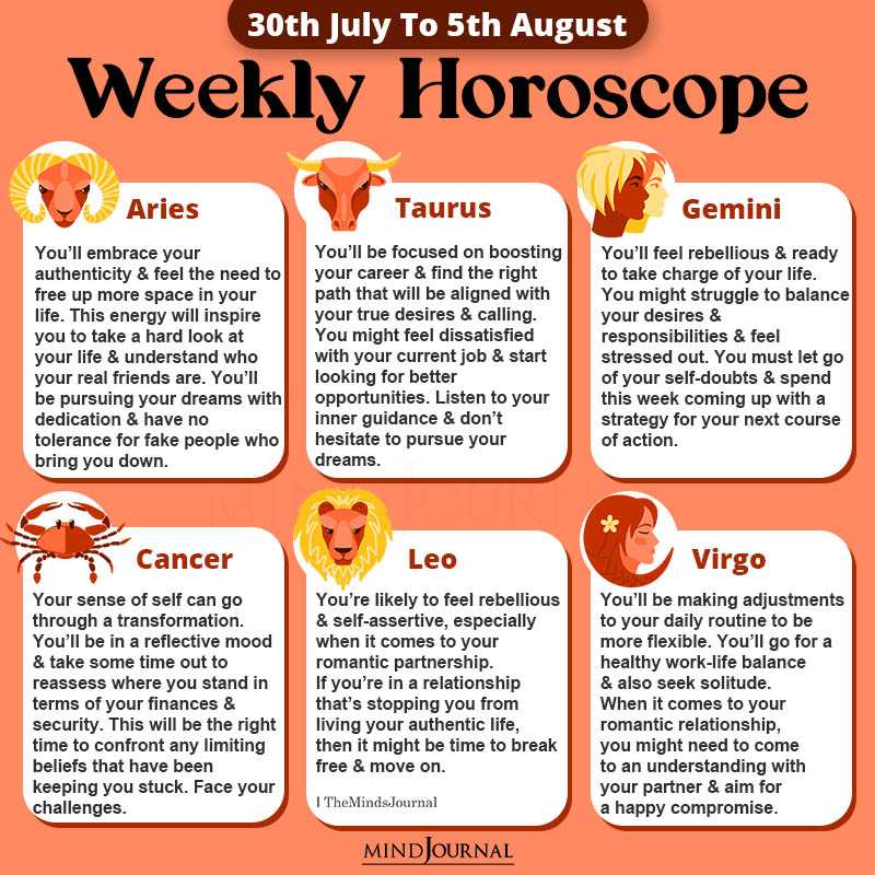 Weekly Horoscope For Each Zodiac Sign(30th July To 5th August)