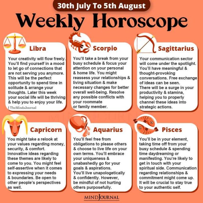 Weekly Horoscope 30th July To 5th August 2023 part two