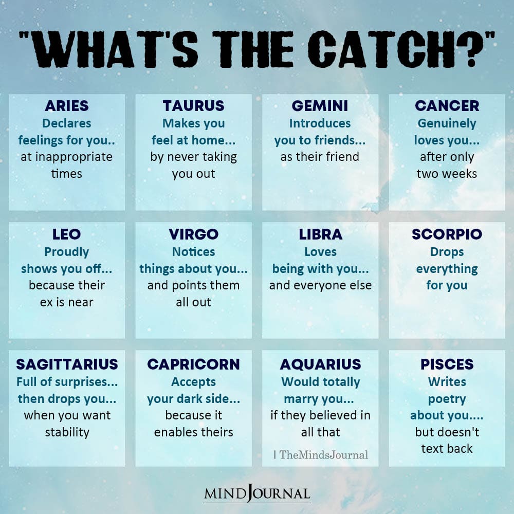 Whats The Catch
