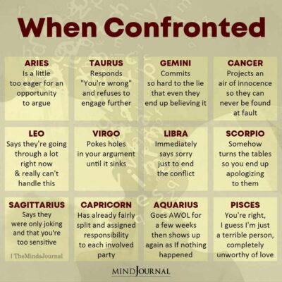 Zodiac Signs When Confronted - Zodiac Memes Quotes