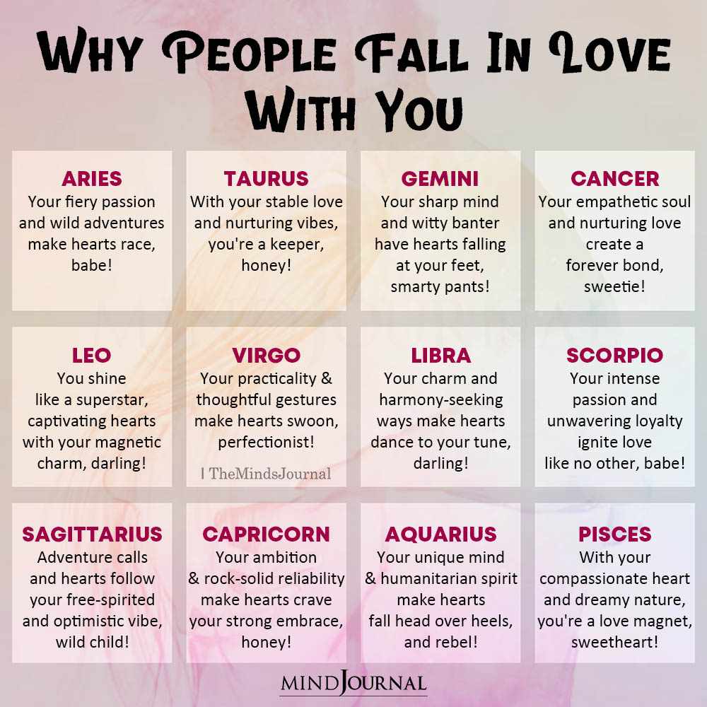 Why People Fall In Love With The Zodiac Signs