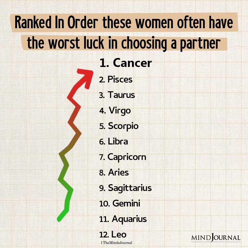 Zodiac Sign Women And Bad Luck In Partnership