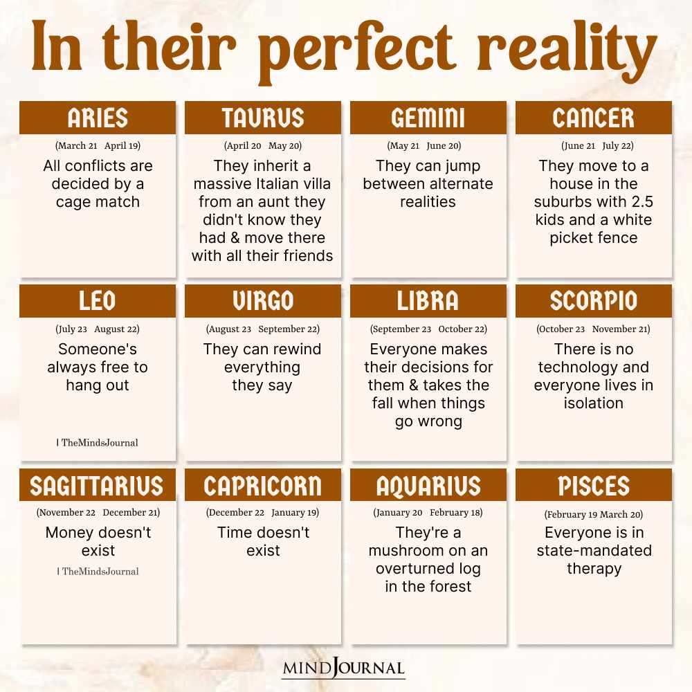 Zodiac Signs In Their Perfect Reality