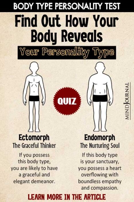 body type quiz

