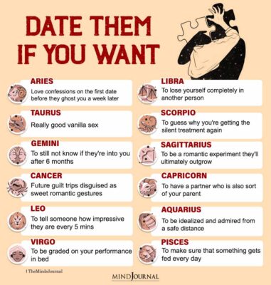 Date The Zodiac Signs If You Want - Zodiac Memes