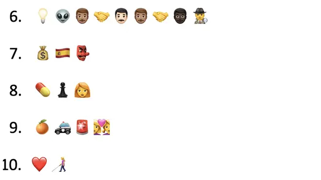 If you can guess the Netflix show by emoji then you are still good at understanding the hints
