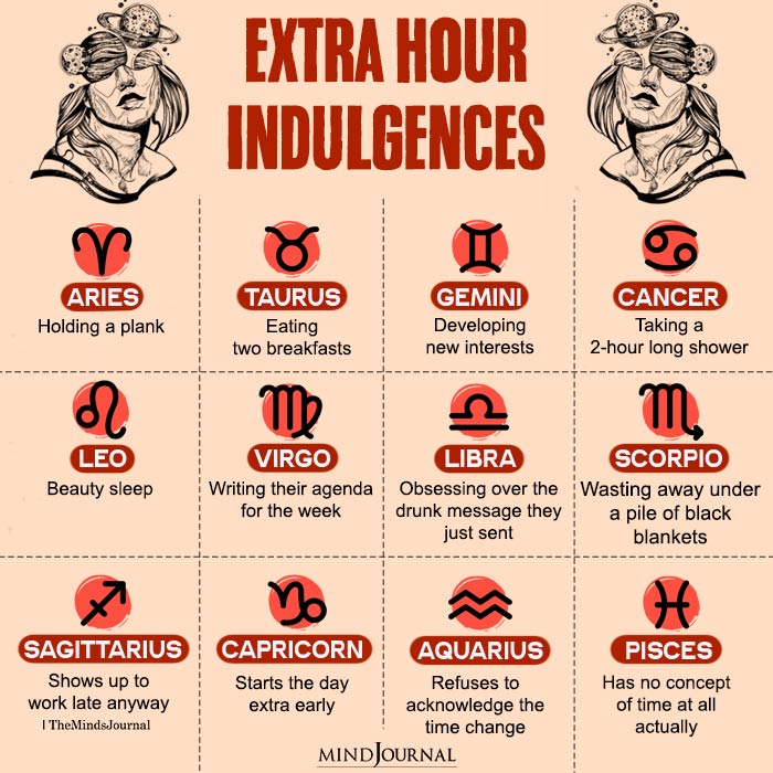Extra Hour Indulgences Of The Zodiac Signs