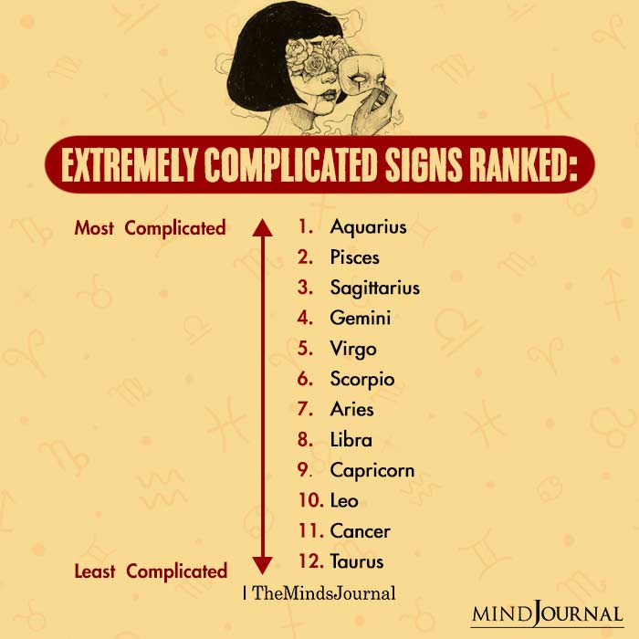 Extremely Complicated Zodiac Signs Ranked